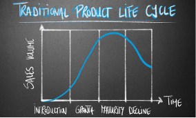 23 metrics mapped to the product lifecycle