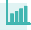 Business-Aligned Objectives