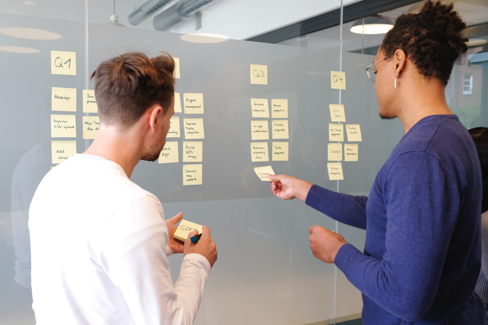 kanban board