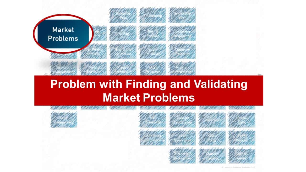 Insight-analysis-PM-framework