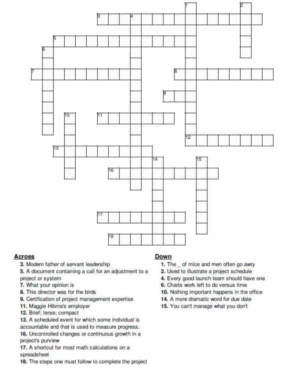 The UPs and DOWNs of Project Planning Pragmatic Institute Resources