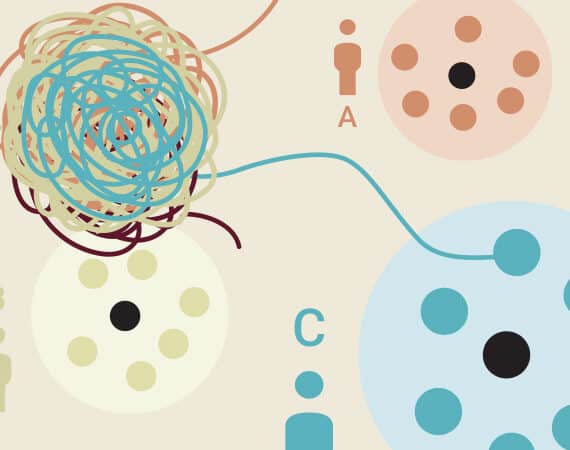 product complexity