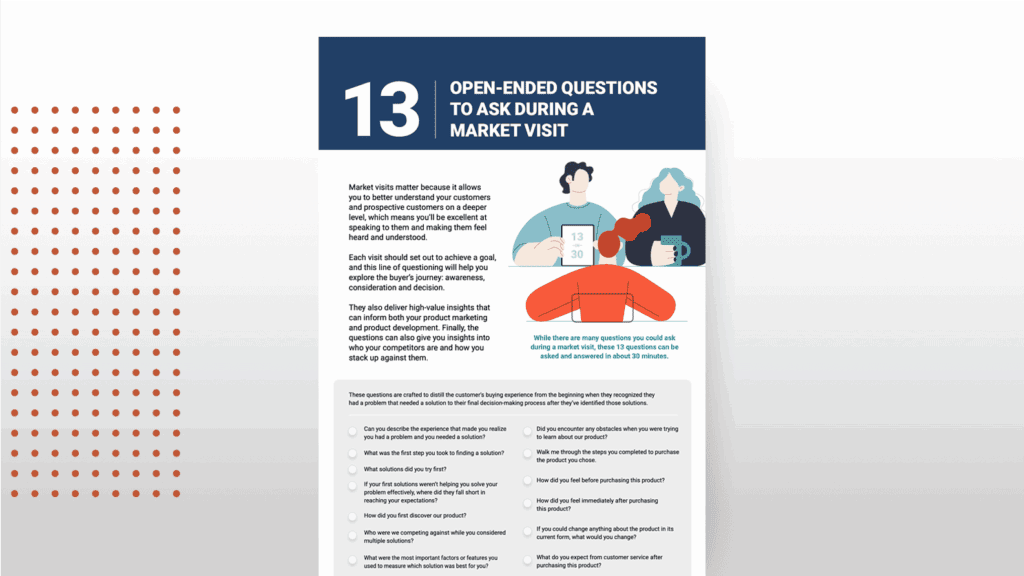 list of 13 things product managers should be asking the market