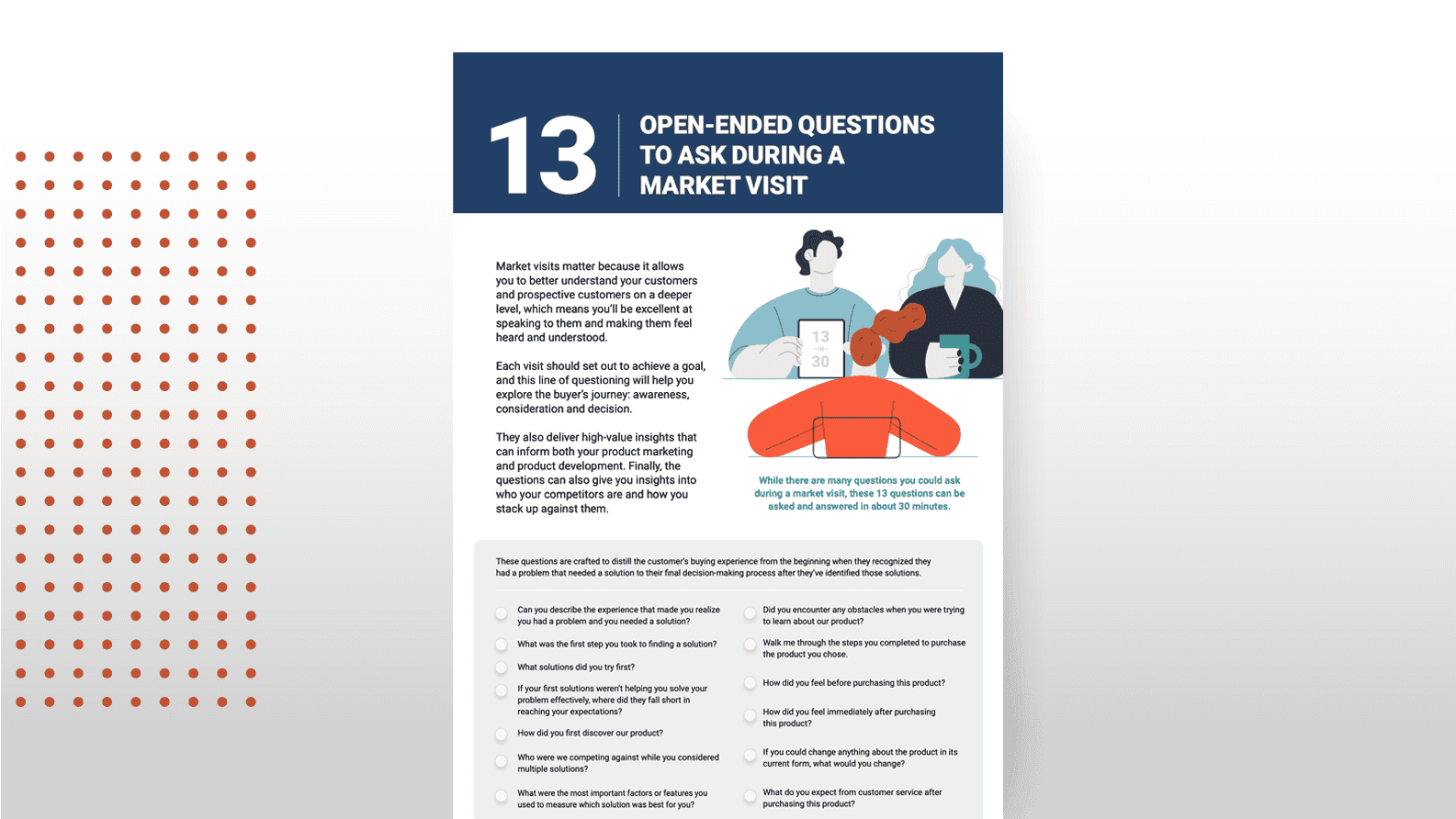 list of 13 things product managers should be asking the market