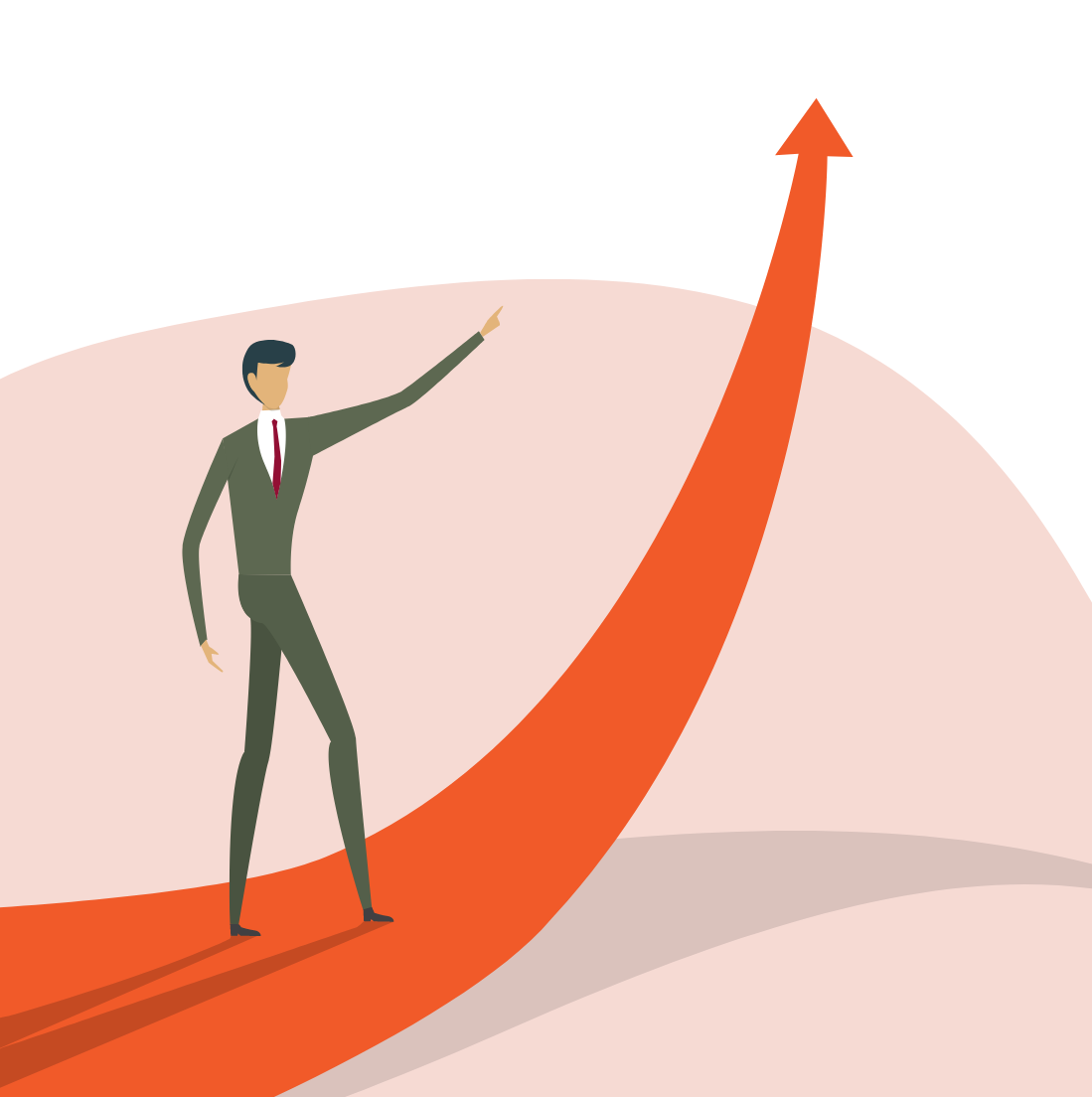 Personas driving growth