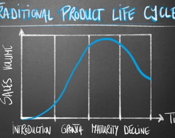 Product life cycle: Introduction, Growth, Maturity, Decline