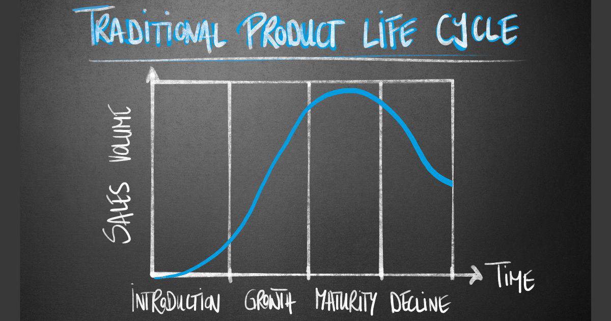 Product life cycle: Introduction, Growth, Maturity, Decline