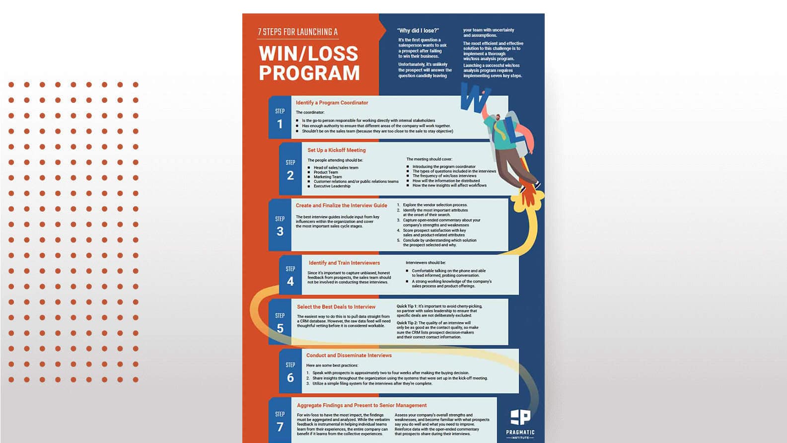 7 Steps for Launching a Win-Loss Program
