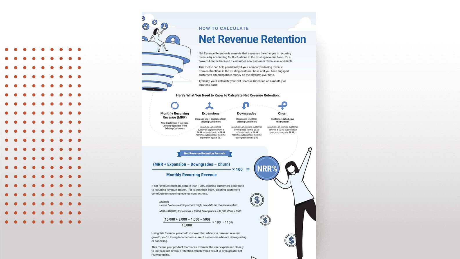 How to calculate net revenue retention