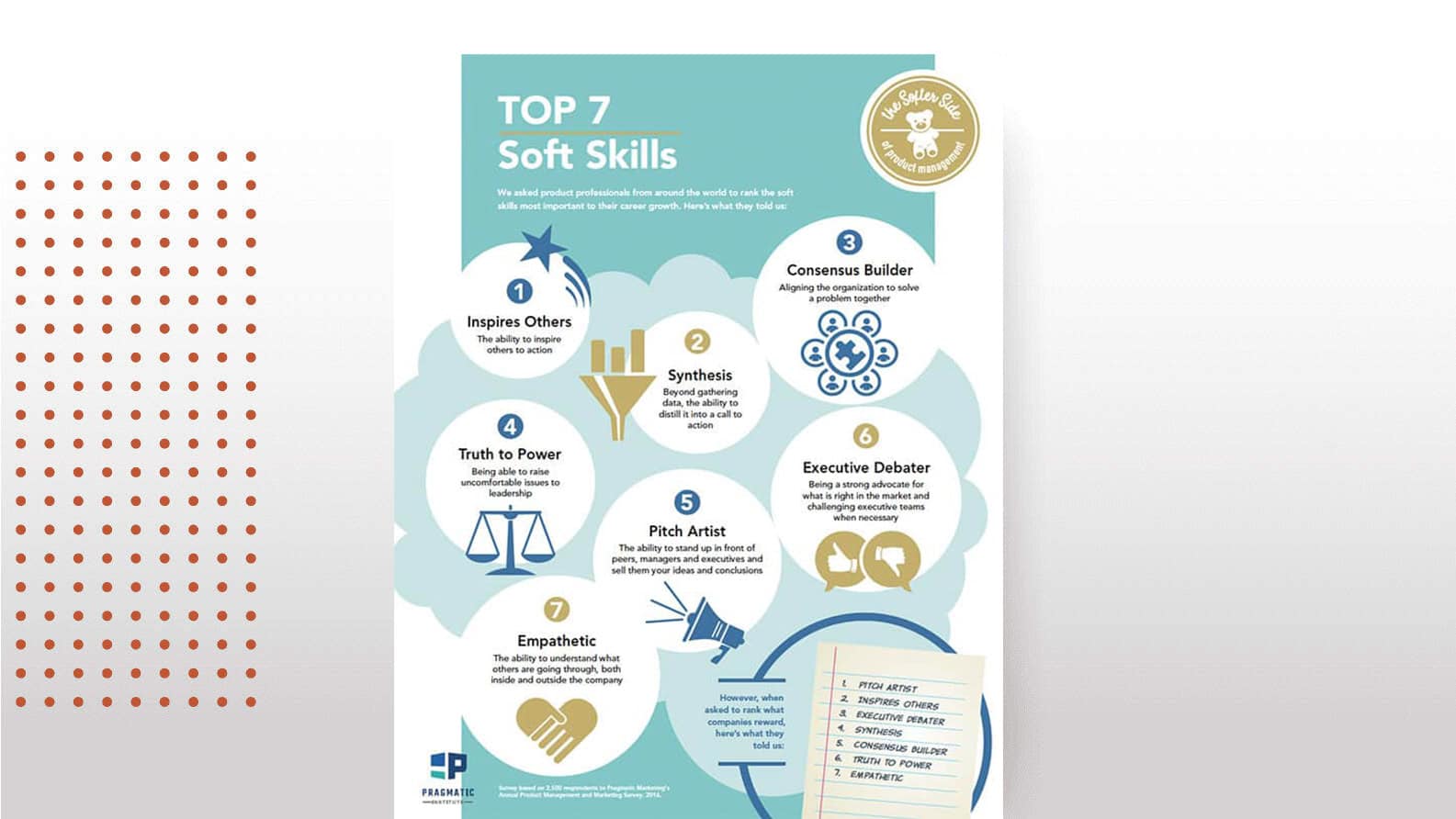 Top 7 Soft Skills