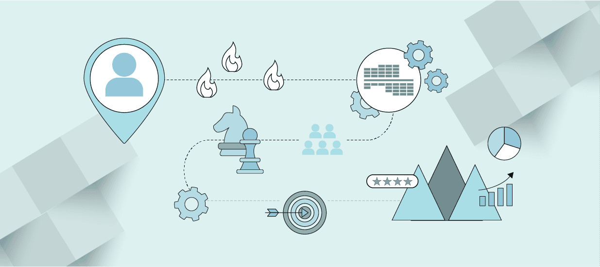 An image representing elements of the Pragmatic Framework.