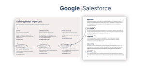 Google Sales force image of how to determine how to use AI responsibly. 