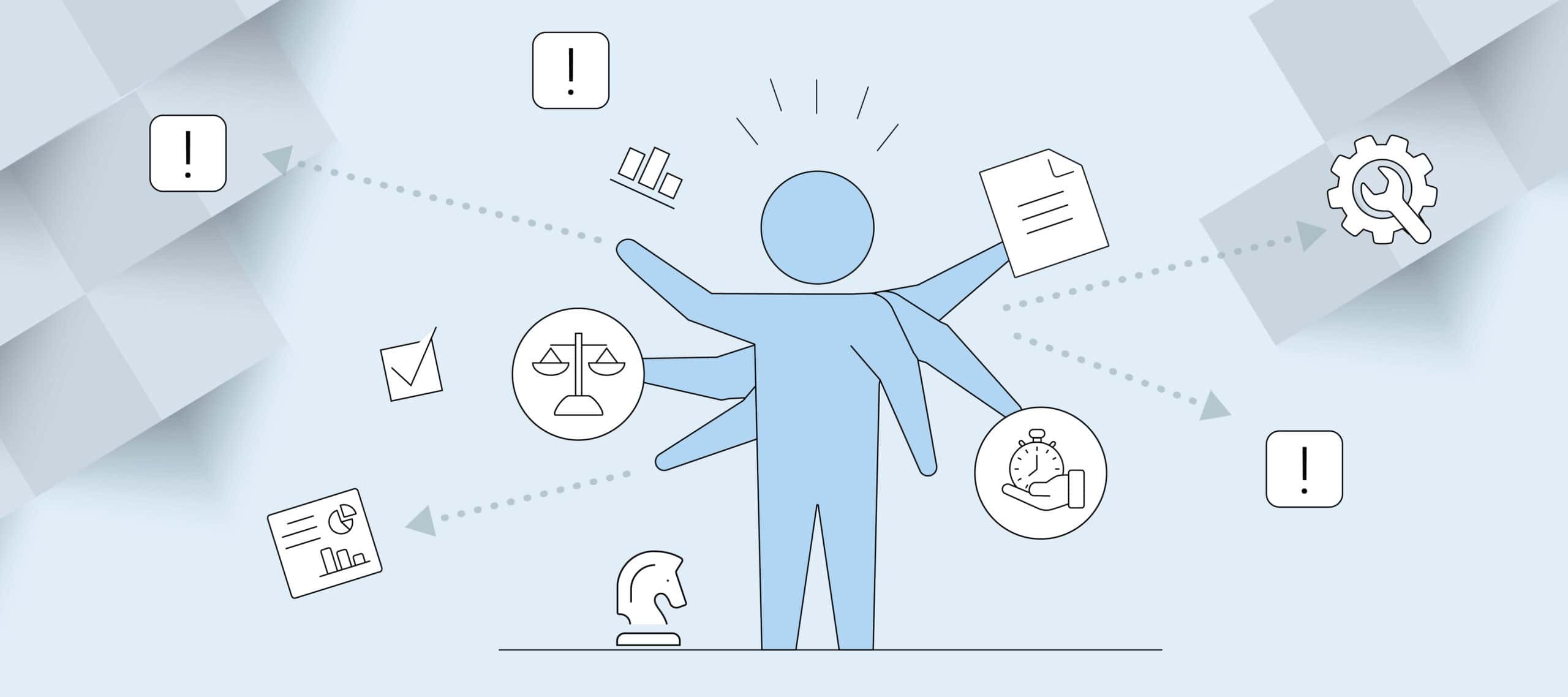 graphic showing the problem of product manager role confusion