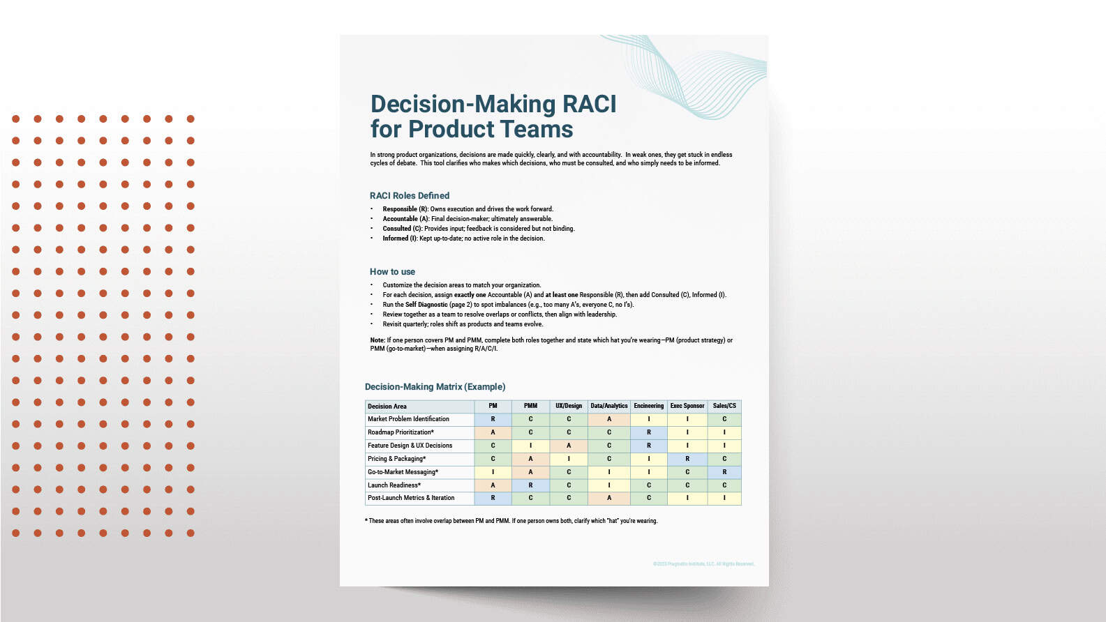 Decision-Making RACI for Product Teams Infographic cover