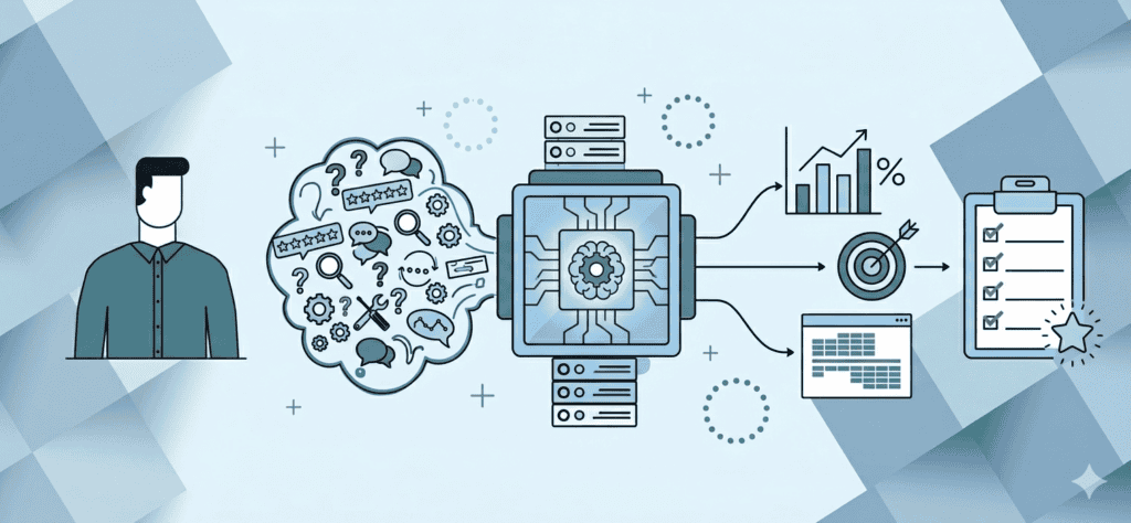 Graphic with a person on one side with messy data that goes into AI and comes out organized. represents using AI for market research