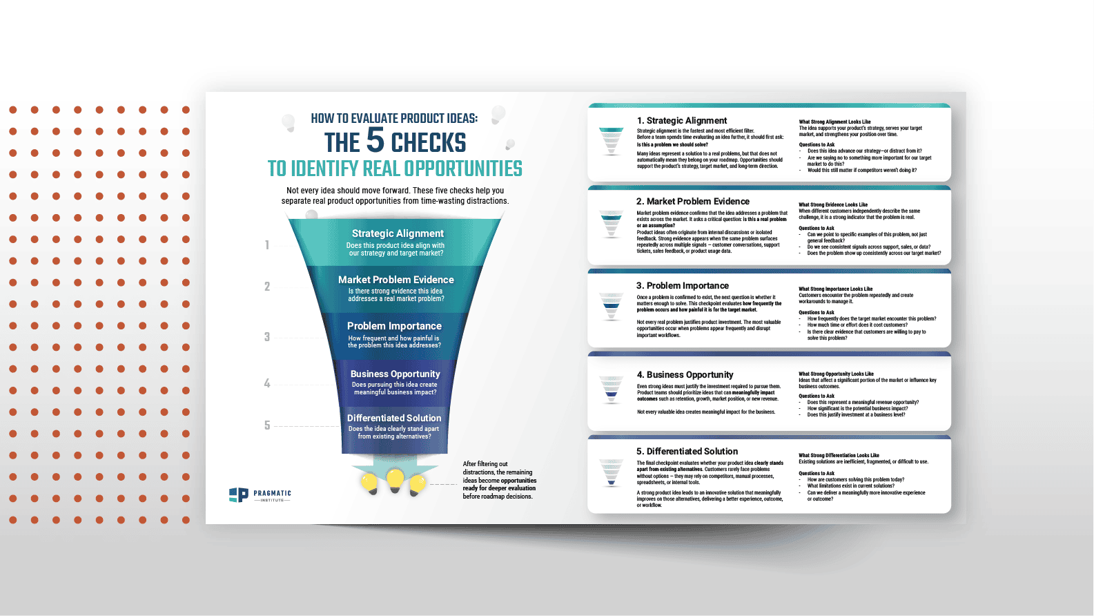 How to Evaluate Product Ideas infographic cover