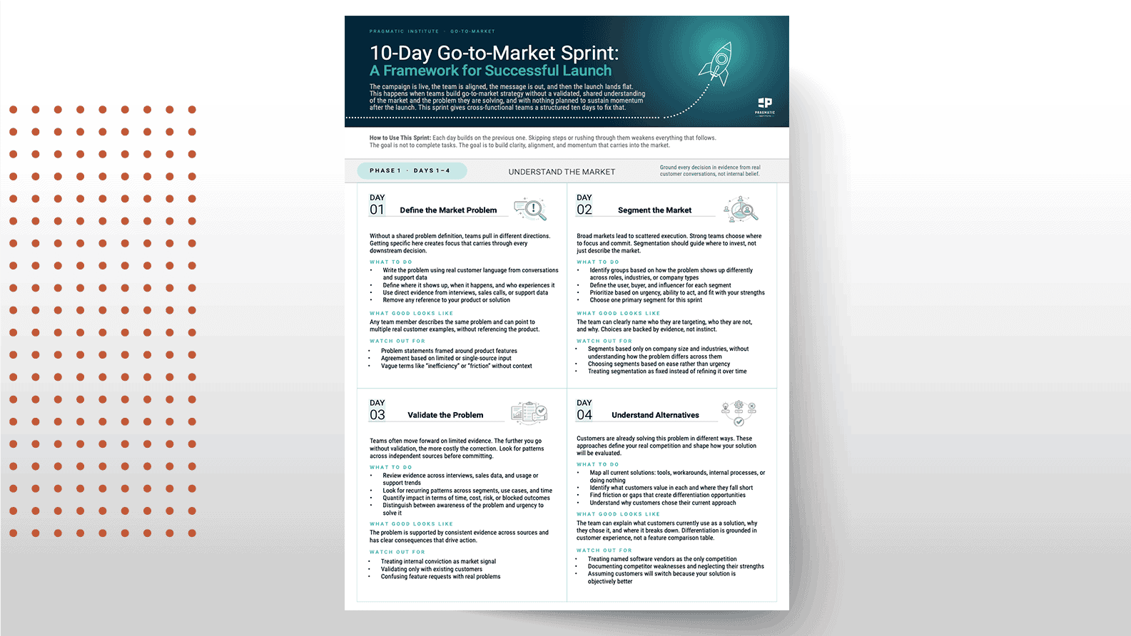 Infographic cover: 10-day go-to-market sprint