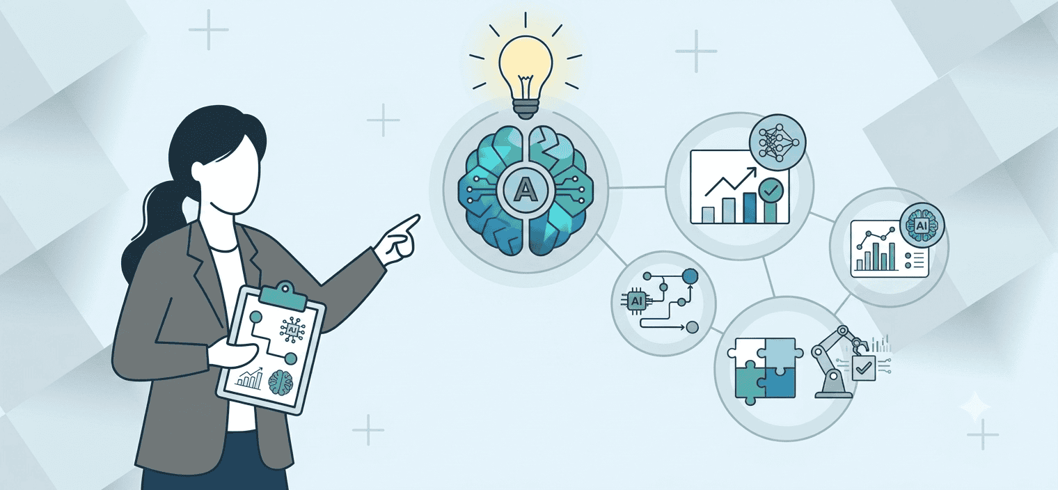 Graphic of female product manager with images behind depicting AI skills she is learning to stay ahead