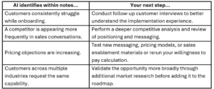 Steps to take when AI note taking identifies specific concerns