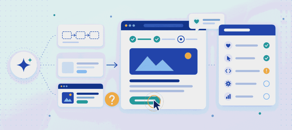 Illustration of an AI tool generating prototypes at three levels of detail, a prototype screen being clicked through in a test session, and a checklist of assumptions being validated