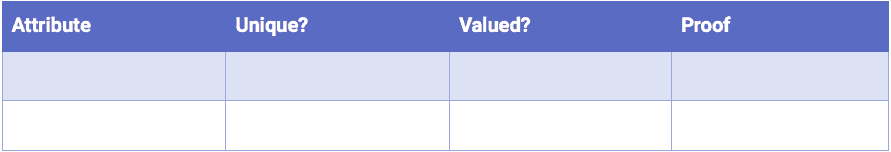 PRIME worksheet