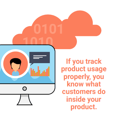 tracking product usage