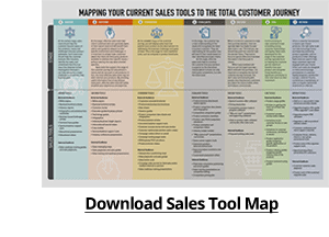 Sales Tools Map