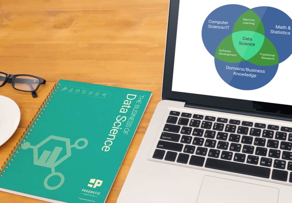 The Business of Data Science