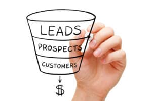 product marketing funnel