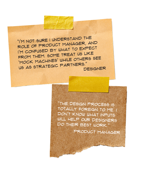 Product Management and Design Collaboration