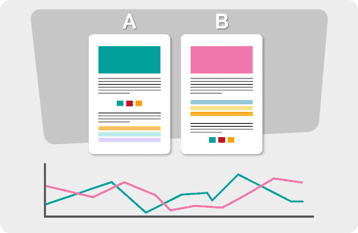 A/B Testing