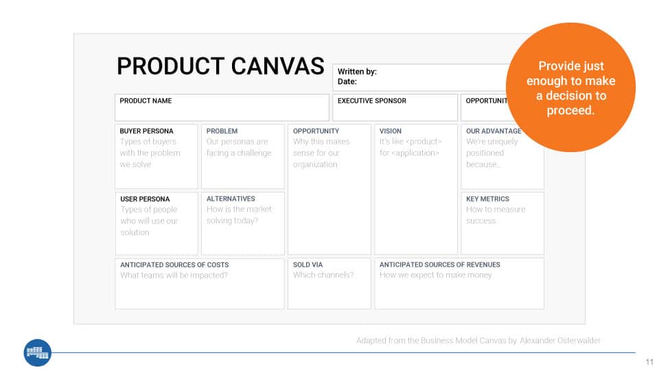 Product Canvas Layout