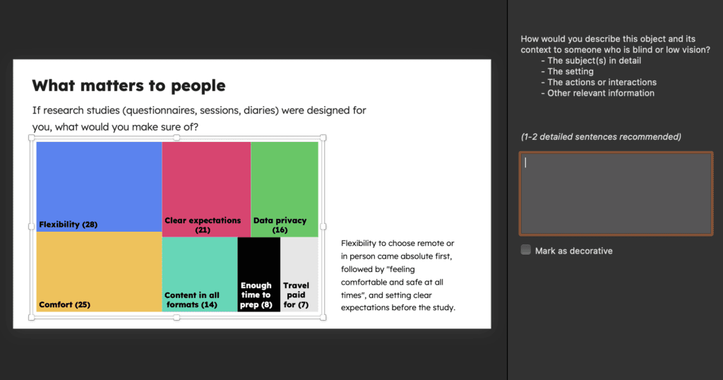 Diagram from the report on what matters to people, with accessibility panel on the right, encouraging to describe the image in a detailed way (all as viewed in PowerPoint)