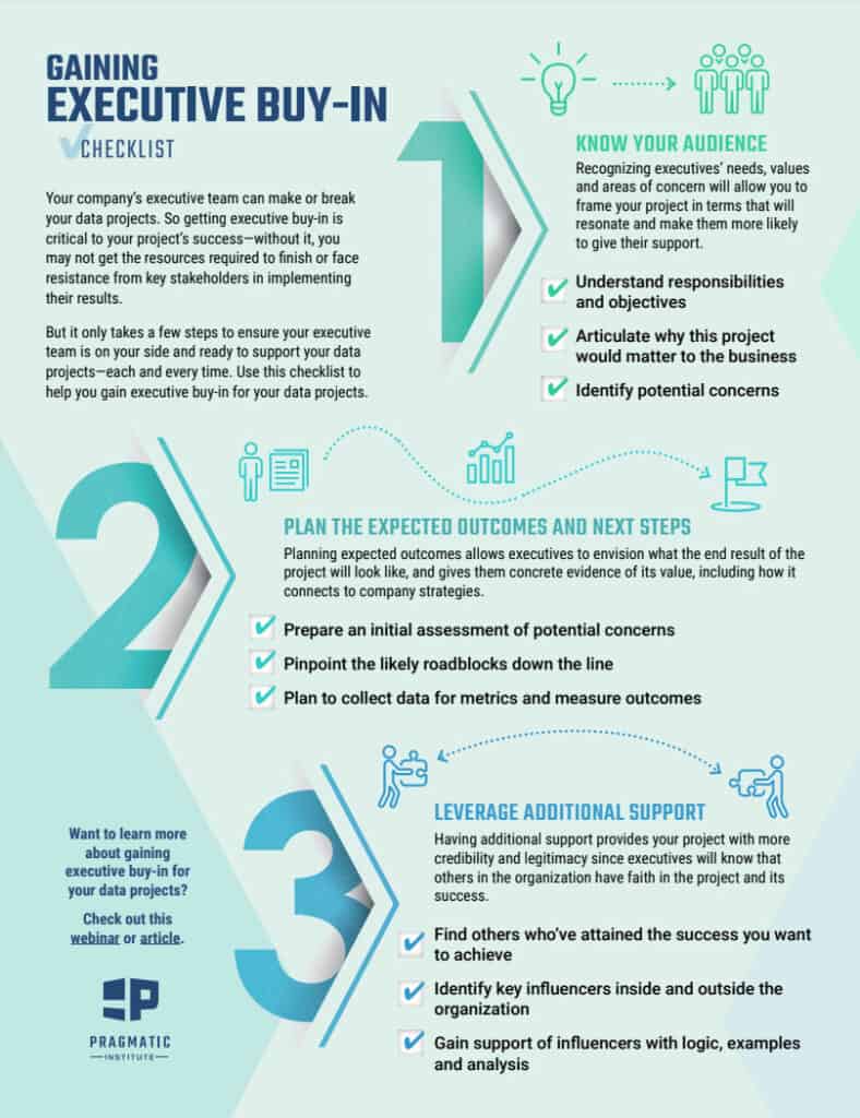 Gaining Executive Buy in Checklist Infographic Thumbnail
