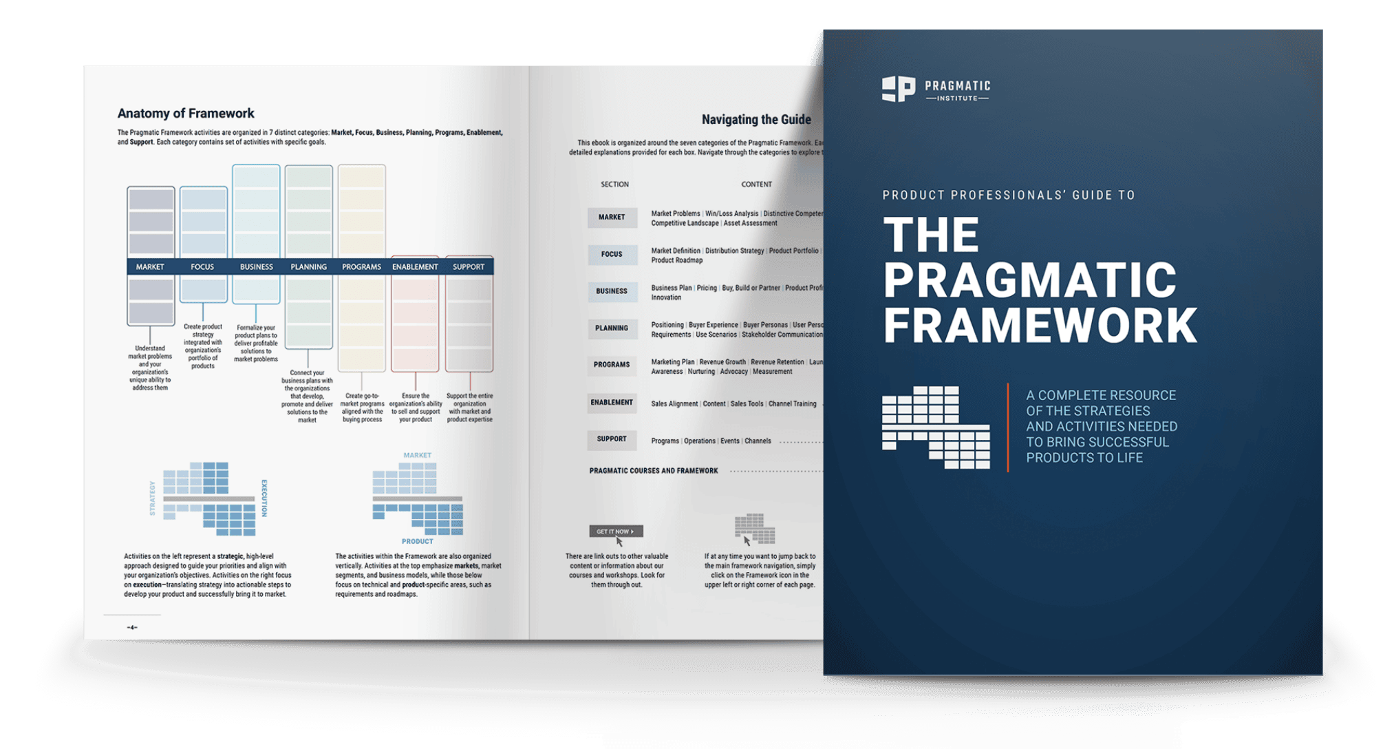 Pragmatic Institute Framework Ebook Cover